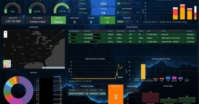 Grafana Labs