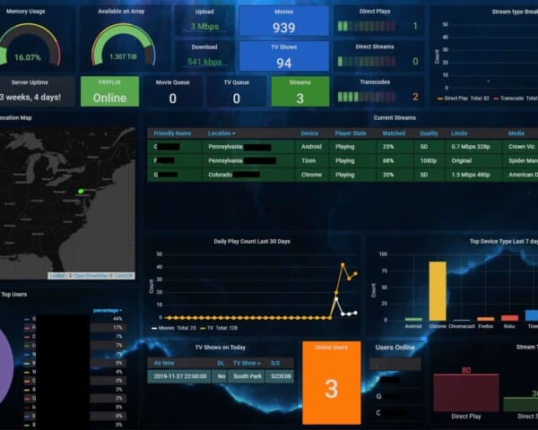 Grafana Labs