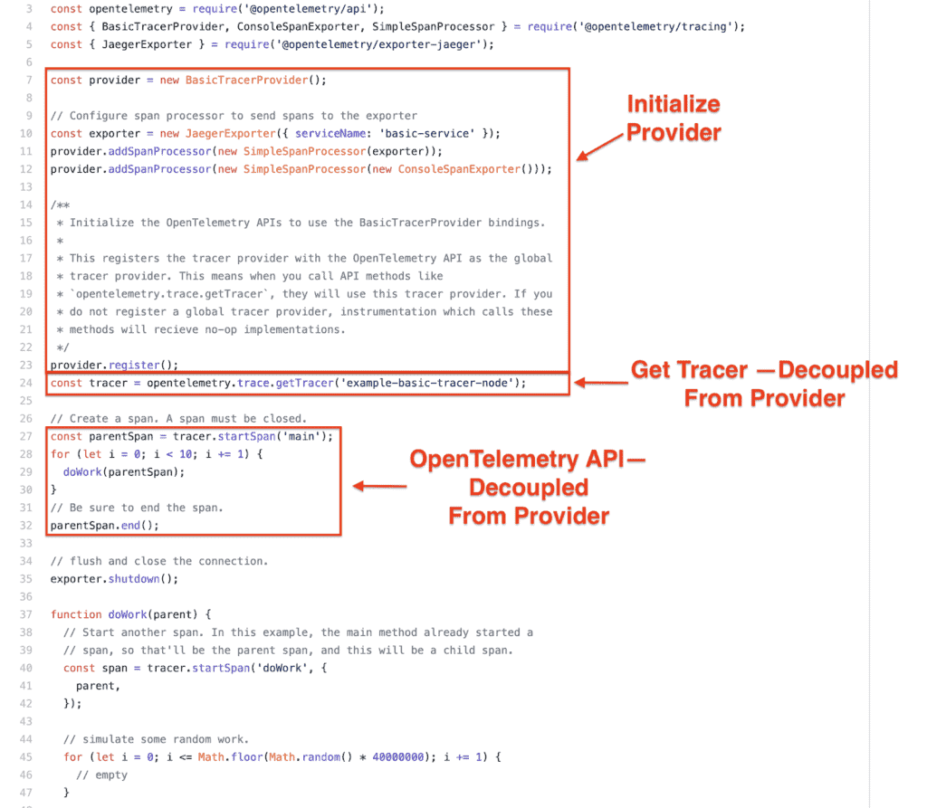 code example showing initialize provider, get tracer, and OpenTelemetry API