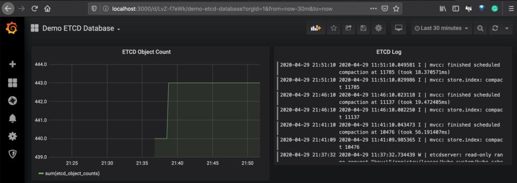 Screenshot showing data from Prometheus for ETCD metrics and Loki for ETCD pod logs