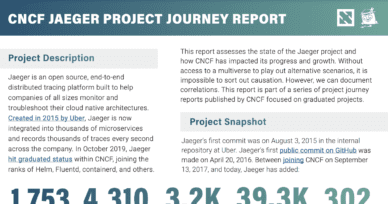 Jaeger Project Journey Report