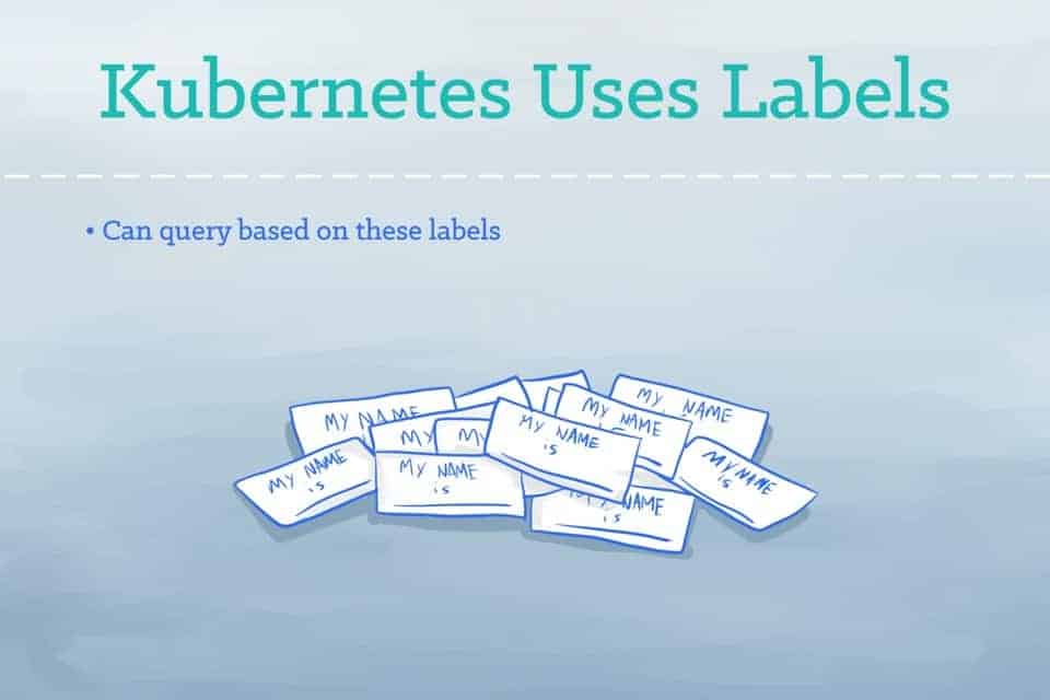 Kubernetes uses labels