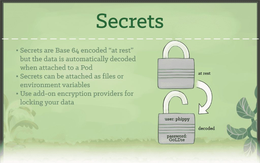 Description of Secrets