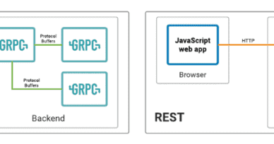 gRPC-Web is going GA
