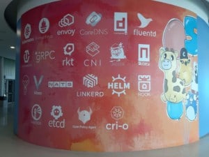 Wallpaper of CNCF sponsors on a wall