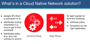 Cloud native network solution description