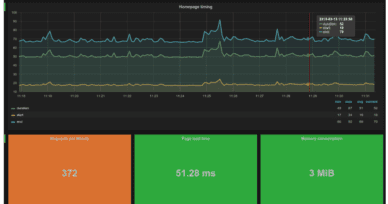 Trace your microservices application with Zipkin and OpenTracing