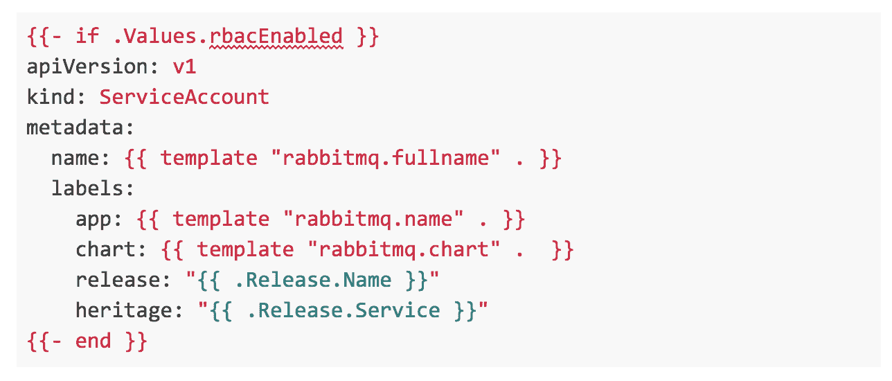 A ServiceAccount for the RabbitMQ pods