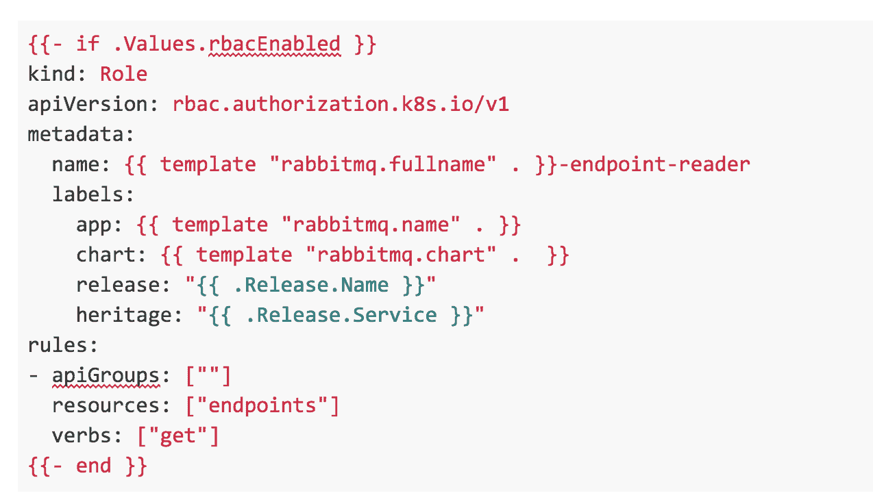 A Role (we assume that the whole RabbitMQ cluster will be deployed in a single namespace) that allows the “get” verb for the resource Endpoint