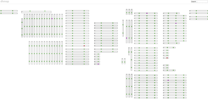 Dhmon access layer