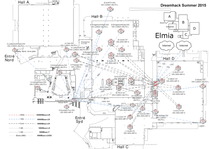 Dreamhack Summer 2015 network planning map