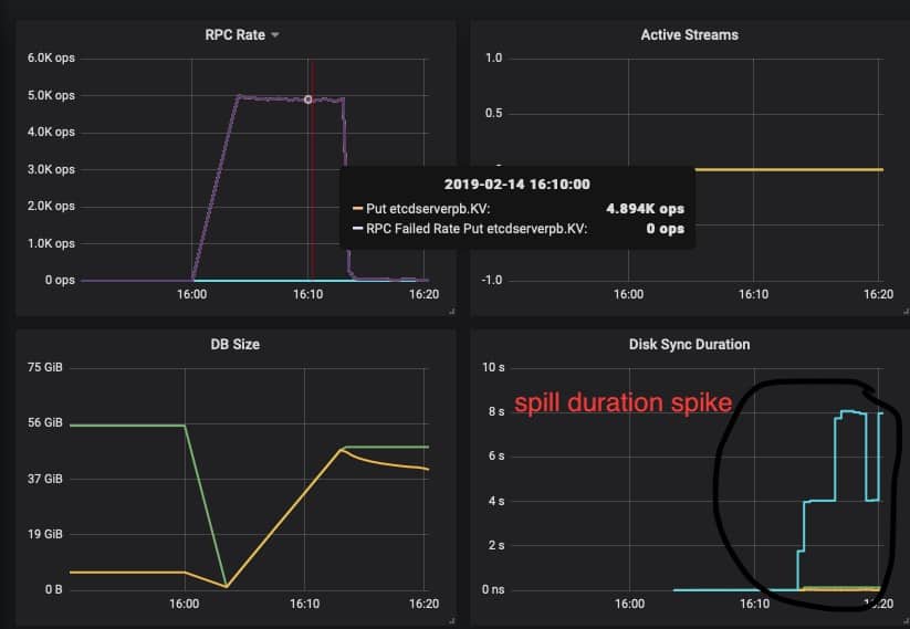 latency acid pro 8 latency acid pro 8