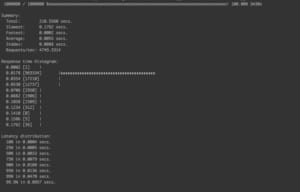 Screenshot showing performance result of using new segregated hashmap