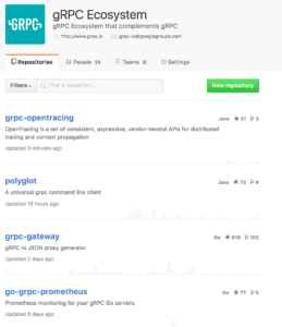gRPC Ecosystem repositories
