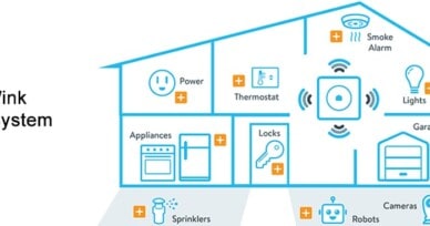 Wink: Connecting your smart home using cloud native infrastructure