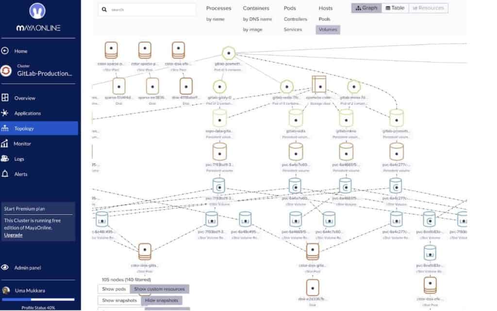 Screenshot showing MayaOnline topology page