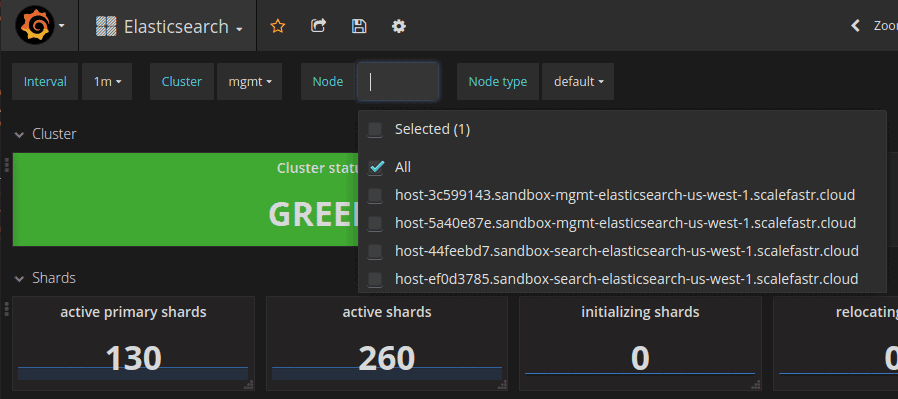 Screenshot of Grafana showing Elasticsearch node select