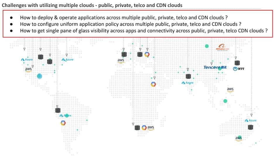 Challenges with utilizing multiple clouds - public, private, telco, and CDN clouds