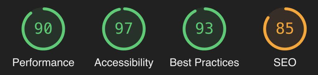 Web dev's scores of CNCF new site: Performance 90, Accessibility 97, Best practices 93, and SEO 85