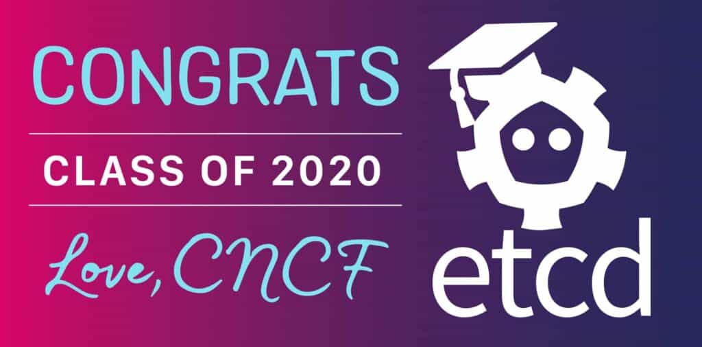 Banner showing CNCF congratulates ETCD class of 2020 of their graduation