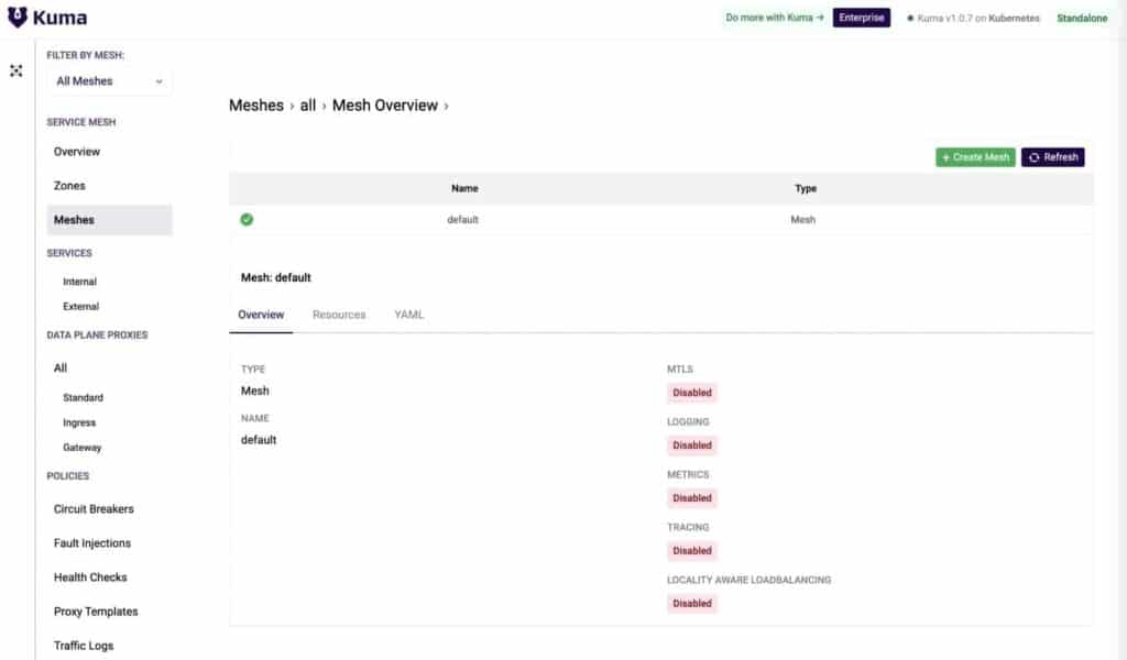 Screenshot of Kuma showing Mesh Overview