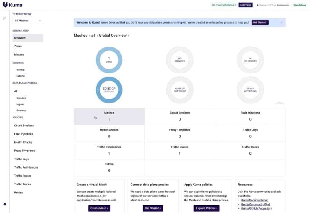 Screenshot of Kuma showing Global Overview