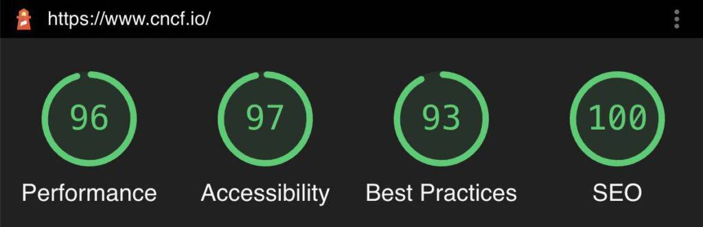 CNCF current scores on web.dev, 96 on Performance, 97 on Accessibility, 93 on Best Practices, and 100 on SEO