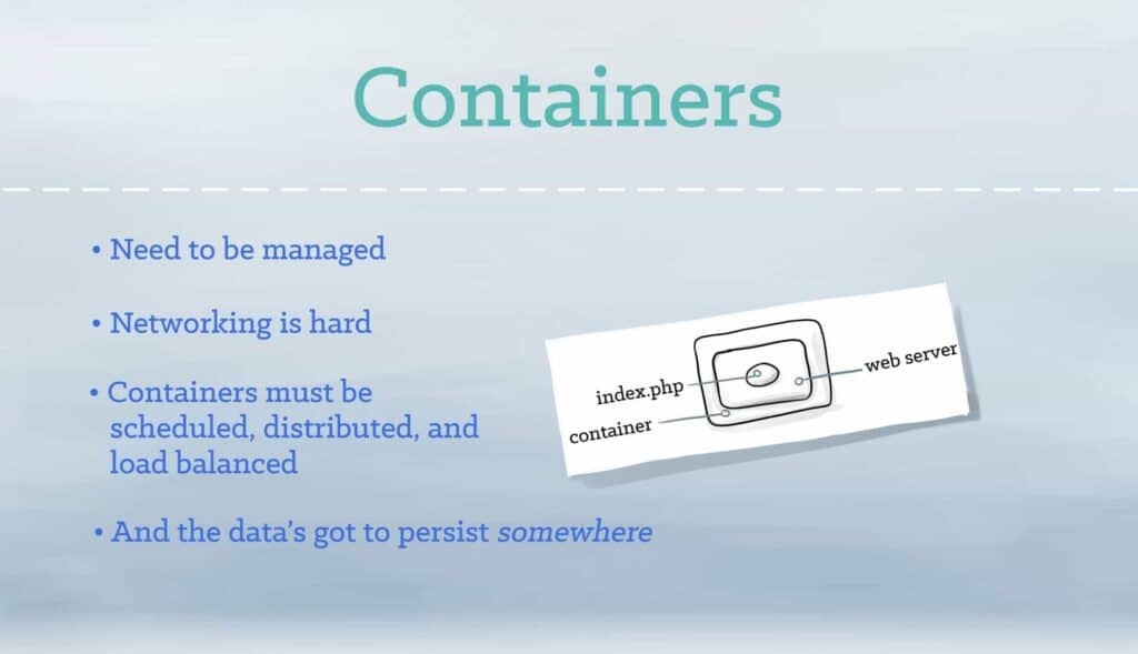 Description of Containers