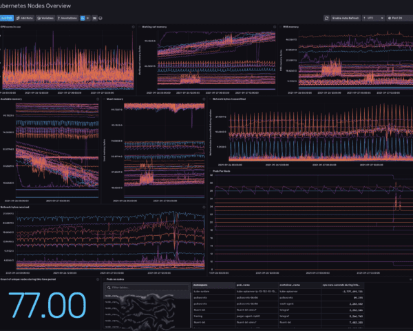 InfluxData