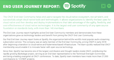 Spotify End User Journey Report