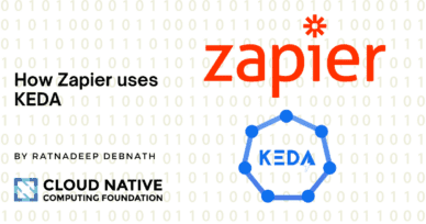 KEDA at Zapier