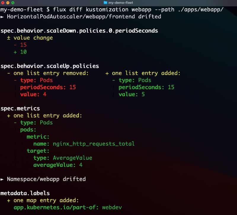 Screenshot shows my-demo-fleet code example