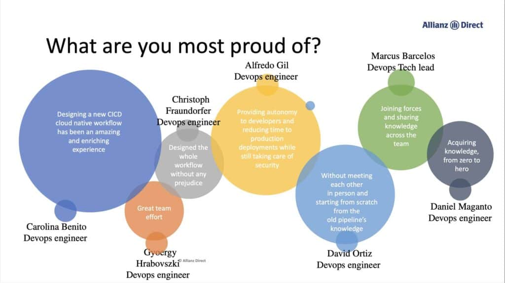 what are you most proud of?