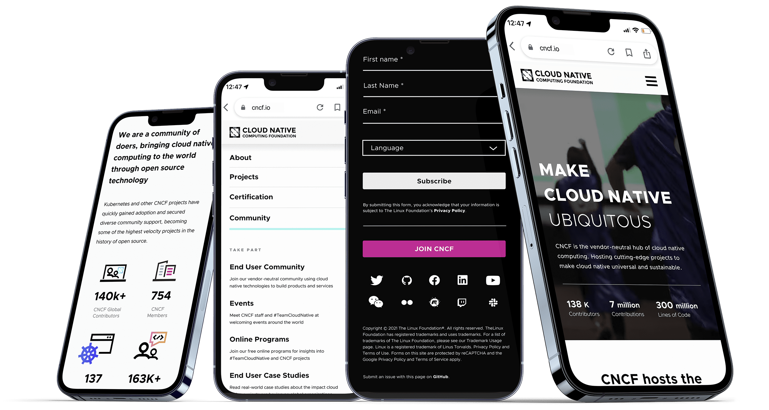 iPhones showing the CNCF.io site
