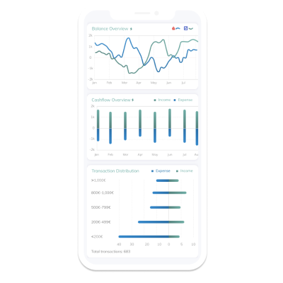 Finleap balance overview screen on iPhone