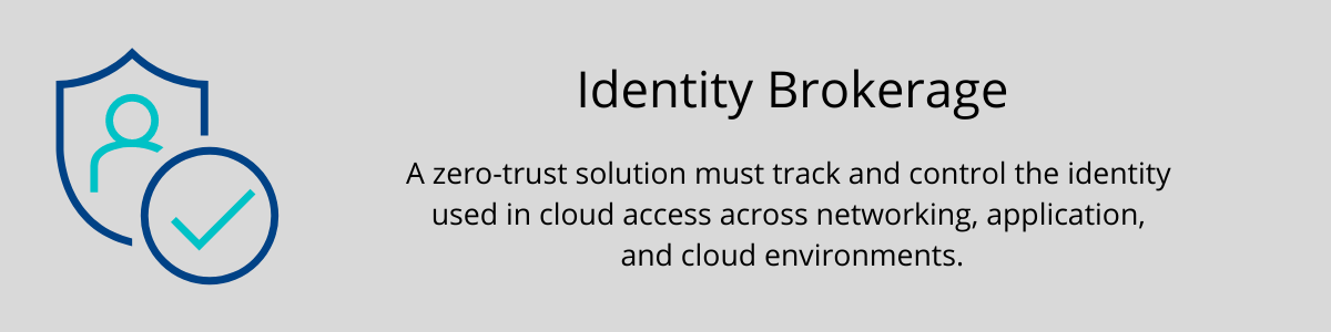 Identity brokerage explanation