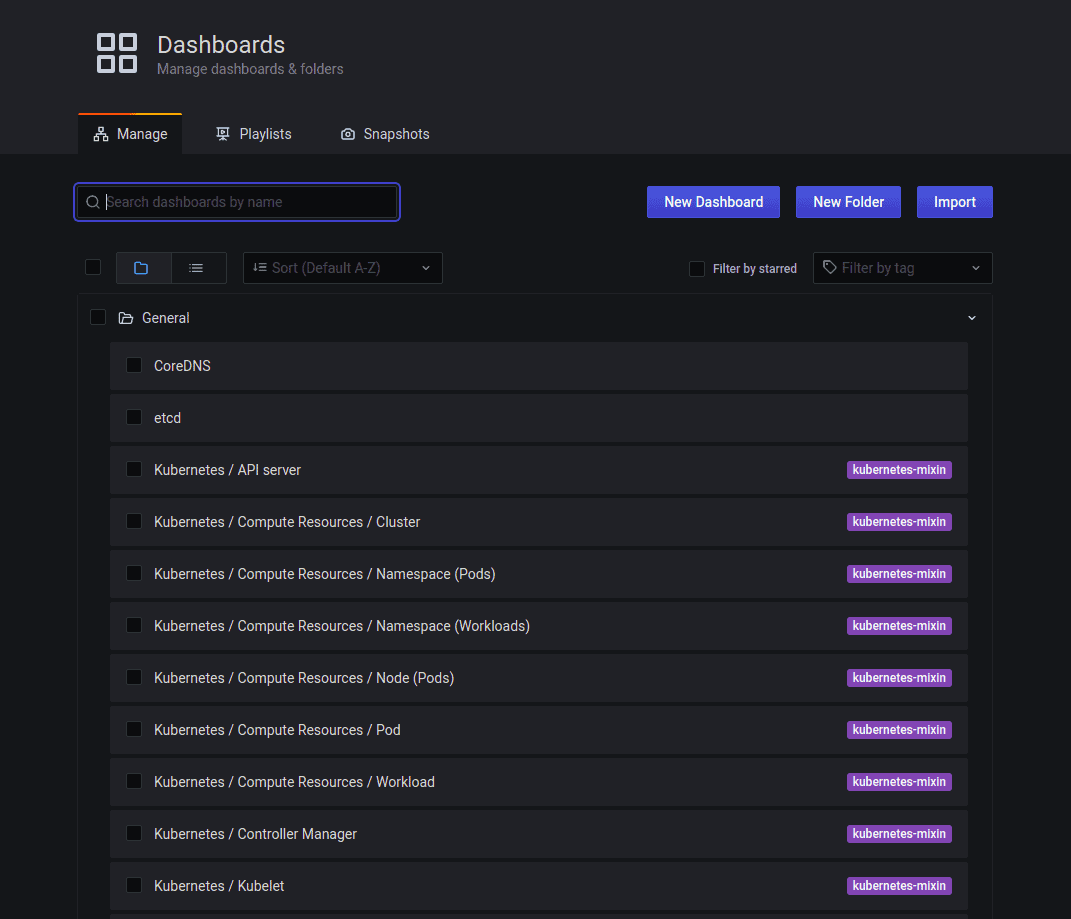 Screenshot of managed dashboards Grafana