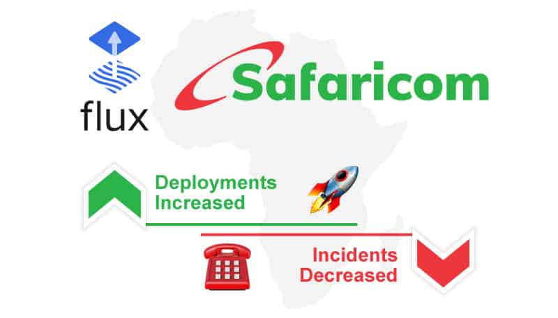 Flux and Safaricom: deployment increased, incidents decreased