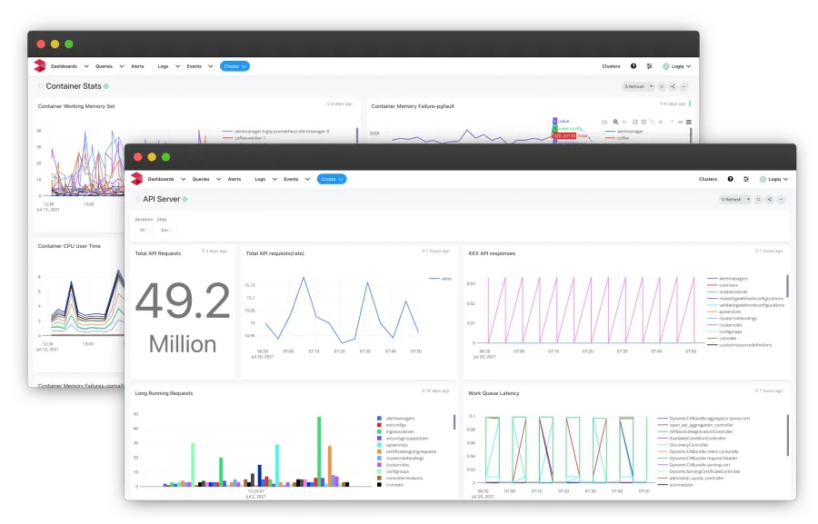 Screenshot showing monitoring and visualizing metrics on Container Stats and API Server with LOGIQ