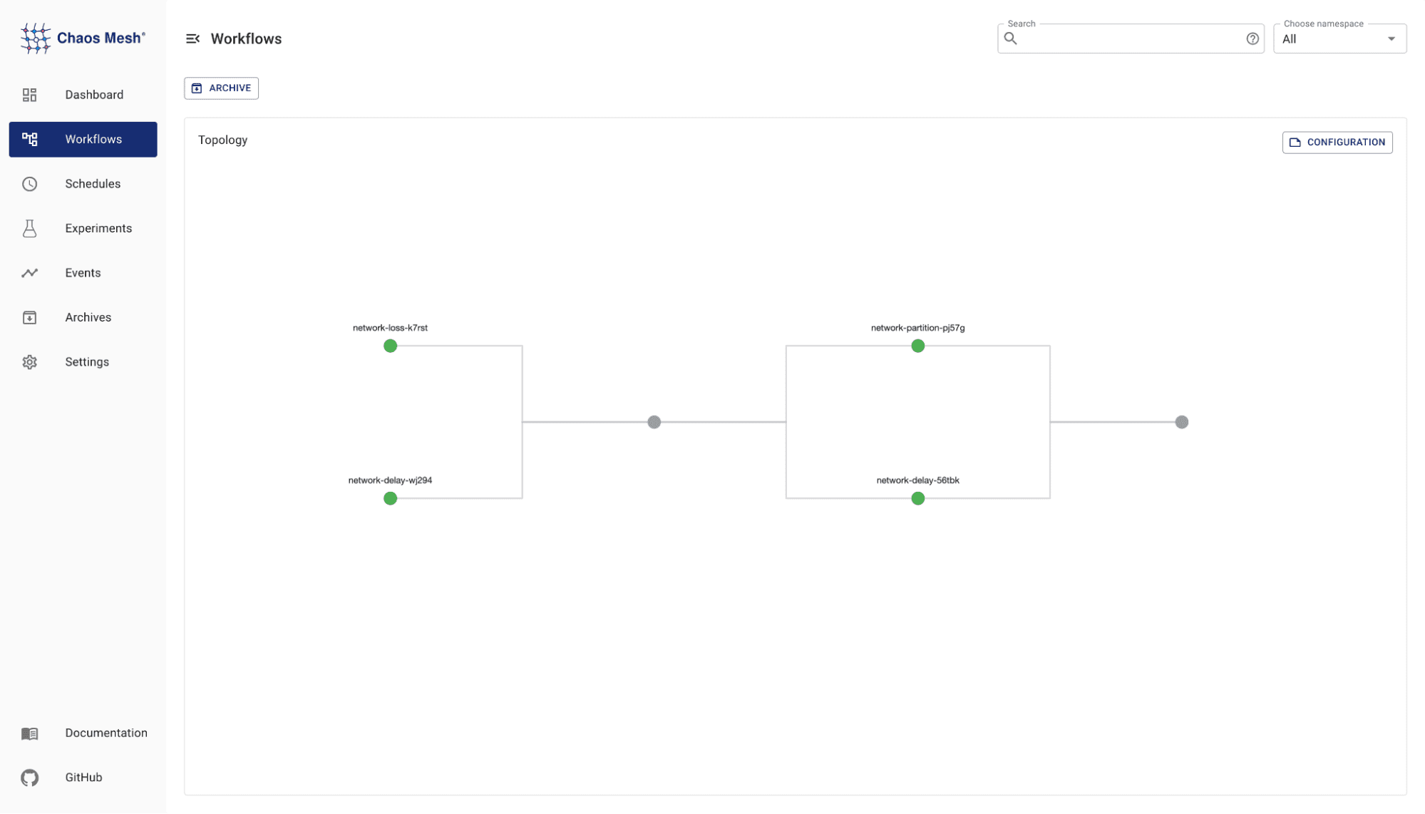 Screenshot of Chaos Mesh dashboard Workflow menu: native experiment orchestration