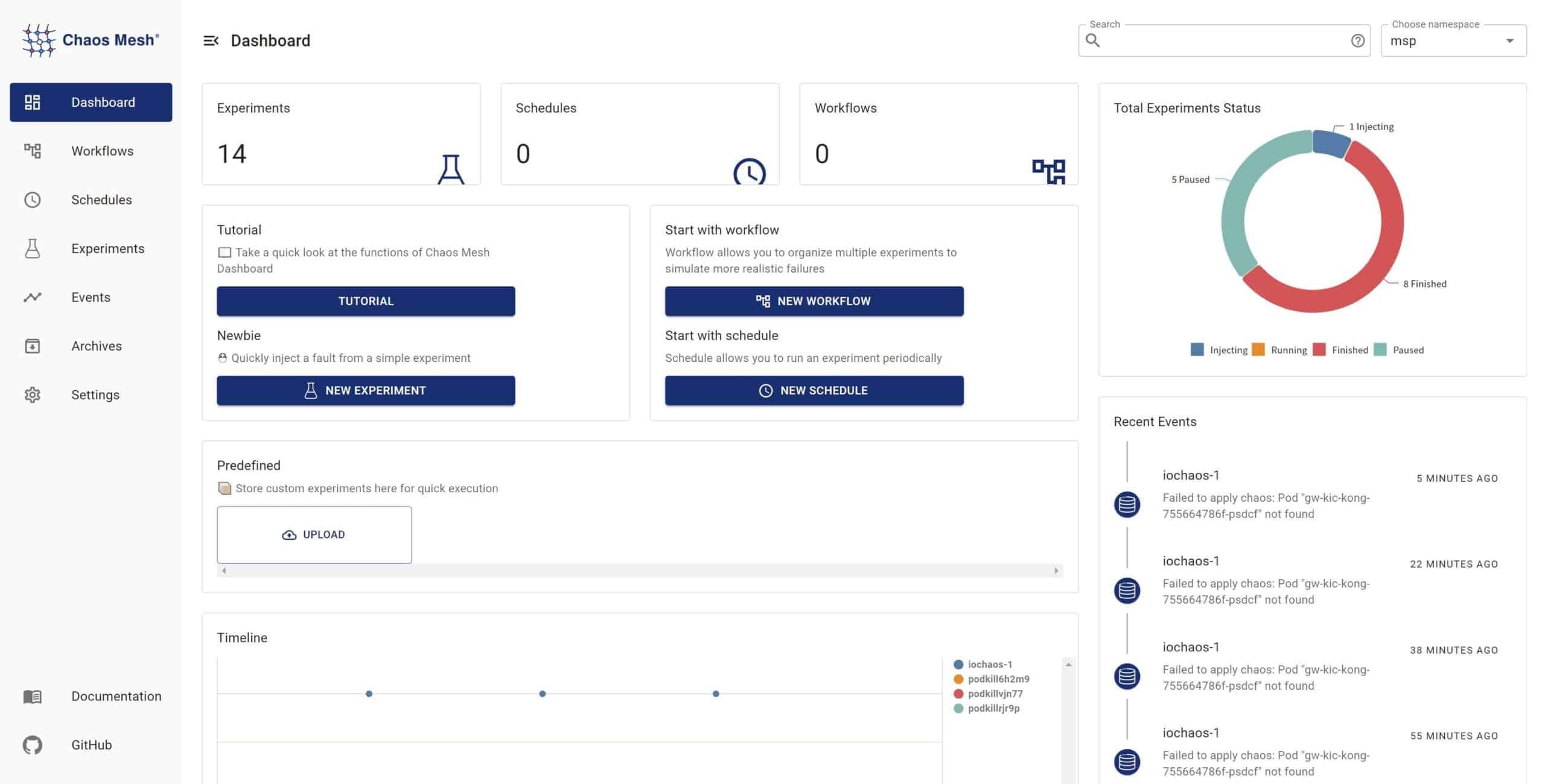 Screenshot shows Chaos Mesh dashboard