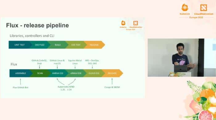 Screenshot of Stefan Prodan speaks about Flux - release pipeline in KubeCon + CloudNativeCon urope 2022