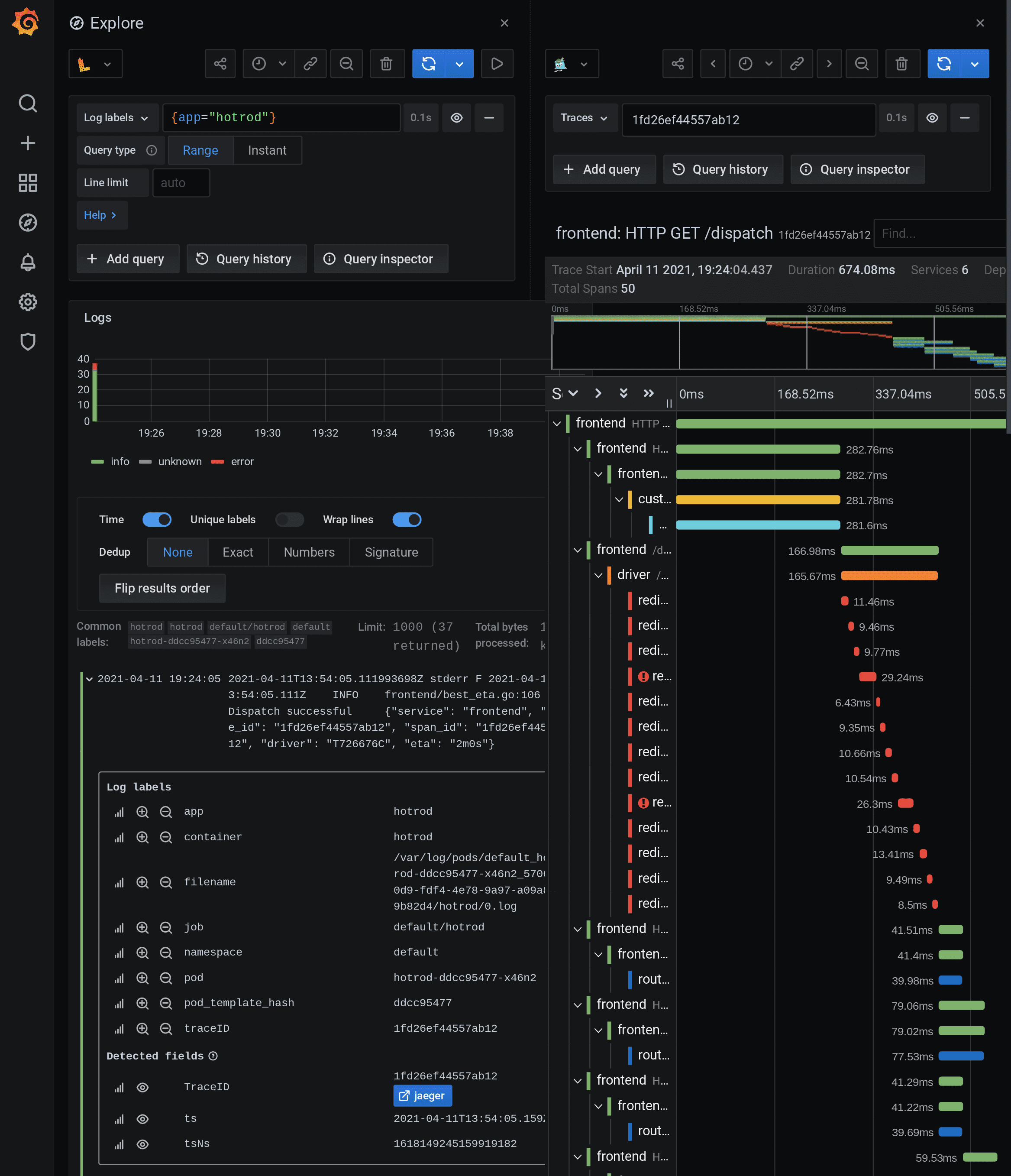 Screenshot of derived fields using Grafana