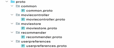 Screenshot example of proto package structure
