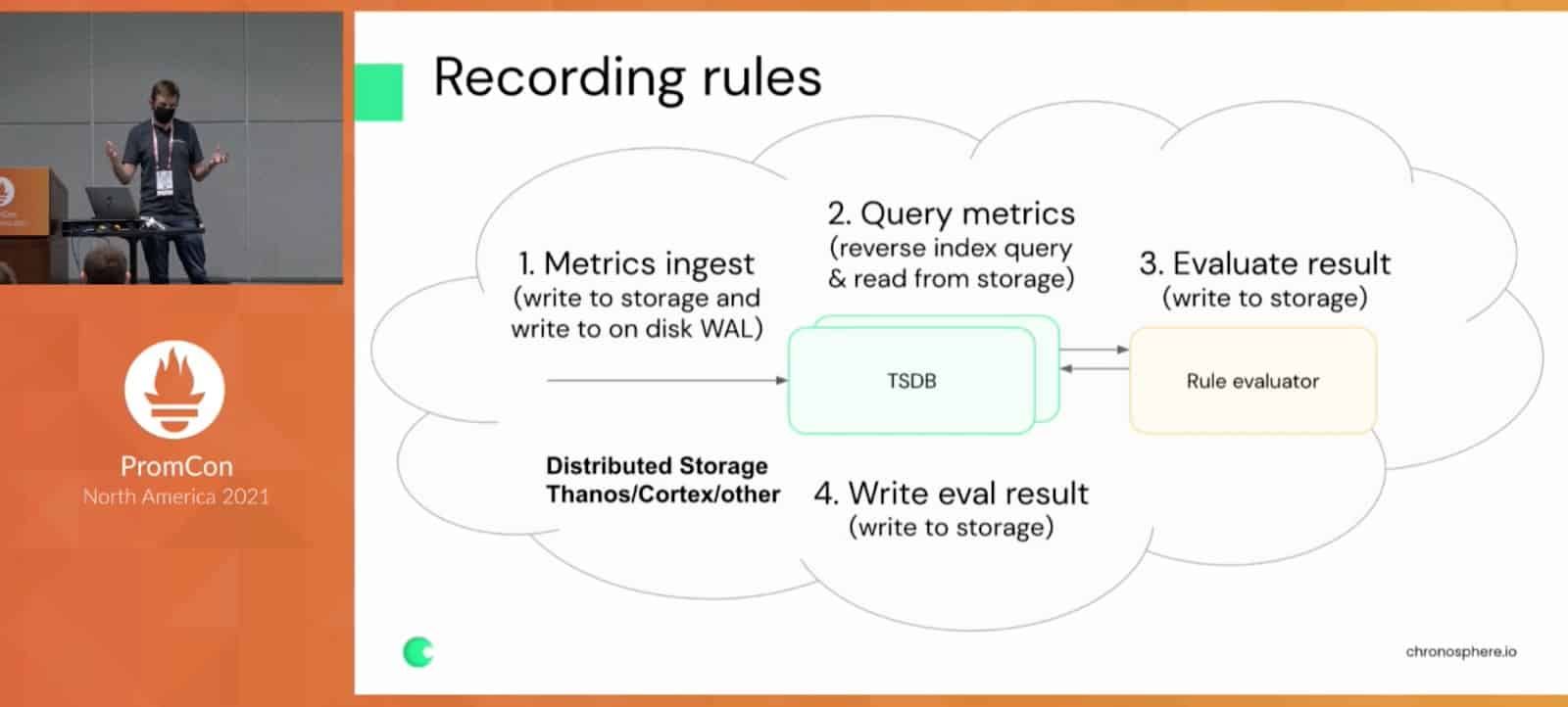 Screenshot showing presentation regarding recording rules by Rob Skillington at PromCon North America 2021 event