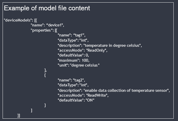 KubeEdge model file and configuration