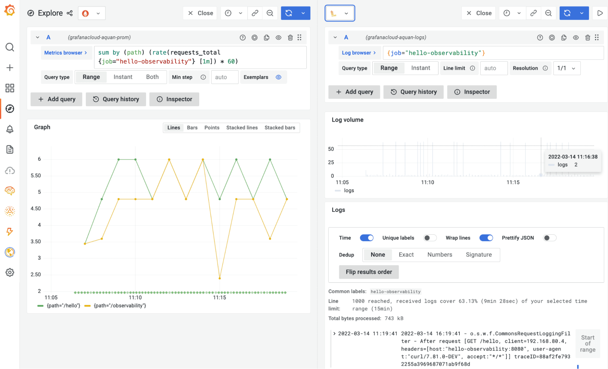 Spring Boot application in Grafana Cloud: Grafana dashboard to correlate metrics and logs