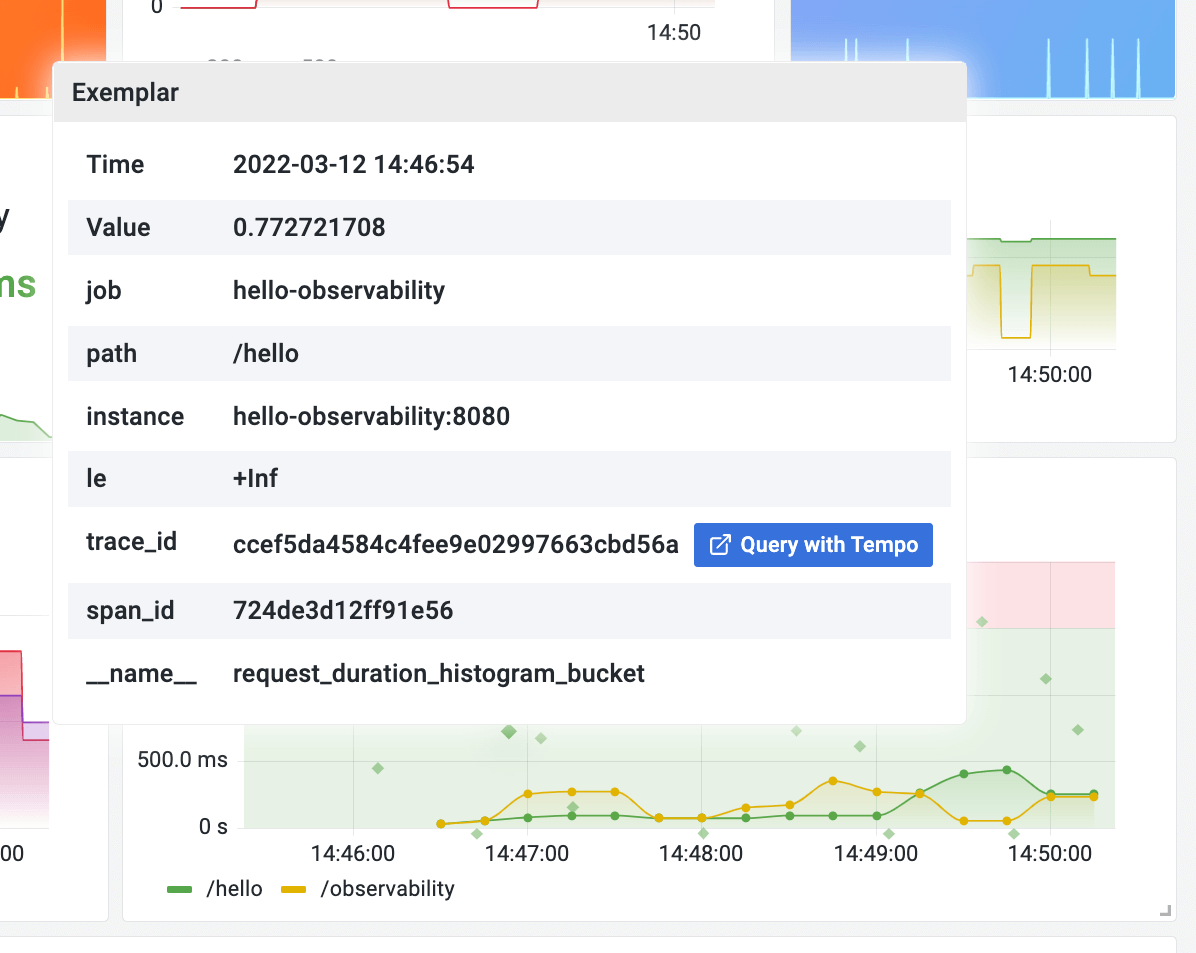 Spring Boot application in Grafana Cloud: exemplars in Grafana Cloud