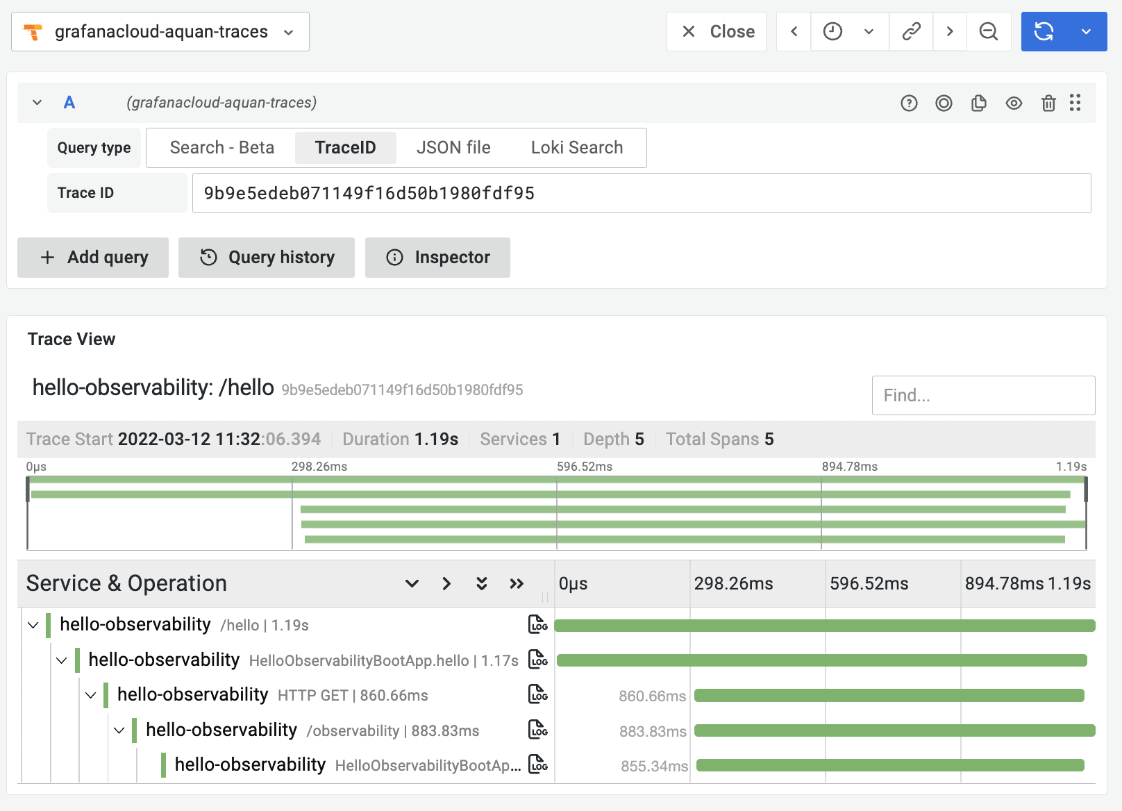 Spring Boot application in Grafana Cloud: screenshot of trace visualization process