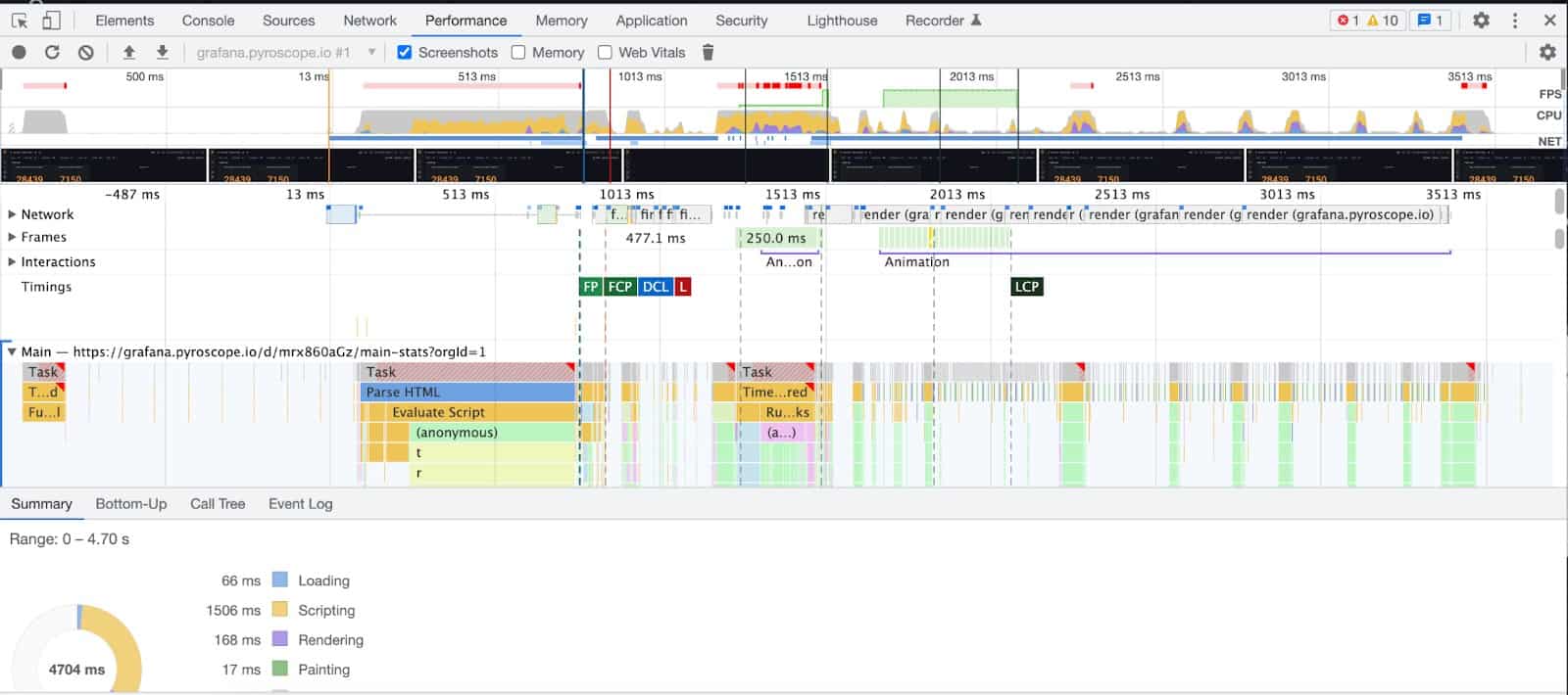 Screenshot showing chrome browser profiler